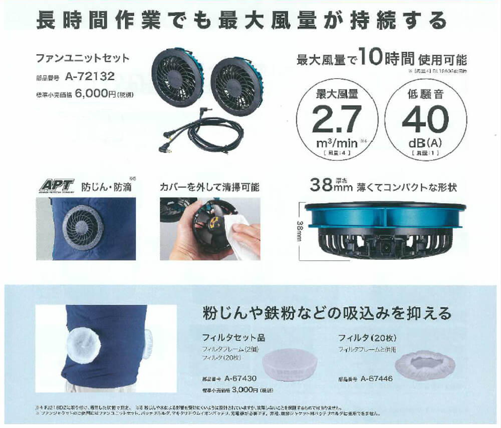 Hướng dẫn sử dụng áo điều hòa CHIKARA